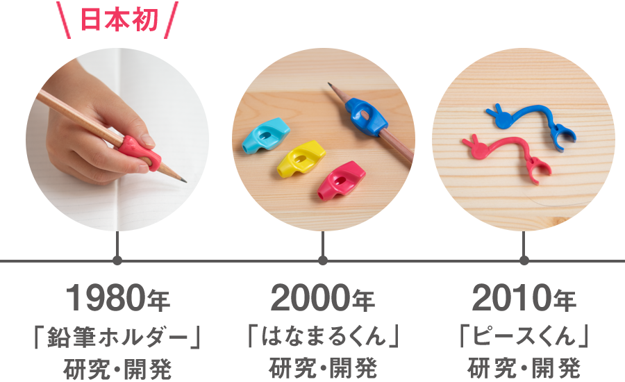 1980年 「鉛筆ホルダー」研究・開発 2000年 「はなまるくん」研究・開発 2010年 「ピースくん」研究・開発