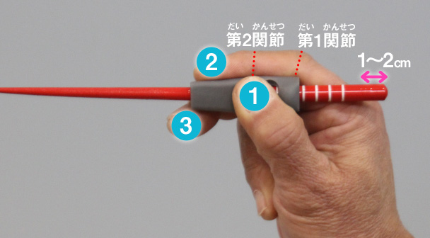 上のおはしの正しい持ち方手順1